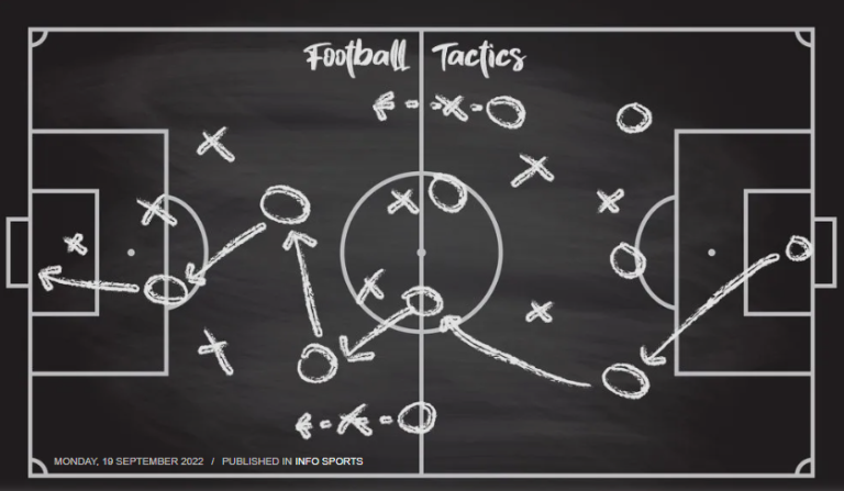 Safety Position In Football The Complete Guide to the Safety Position in Football - Player Zest